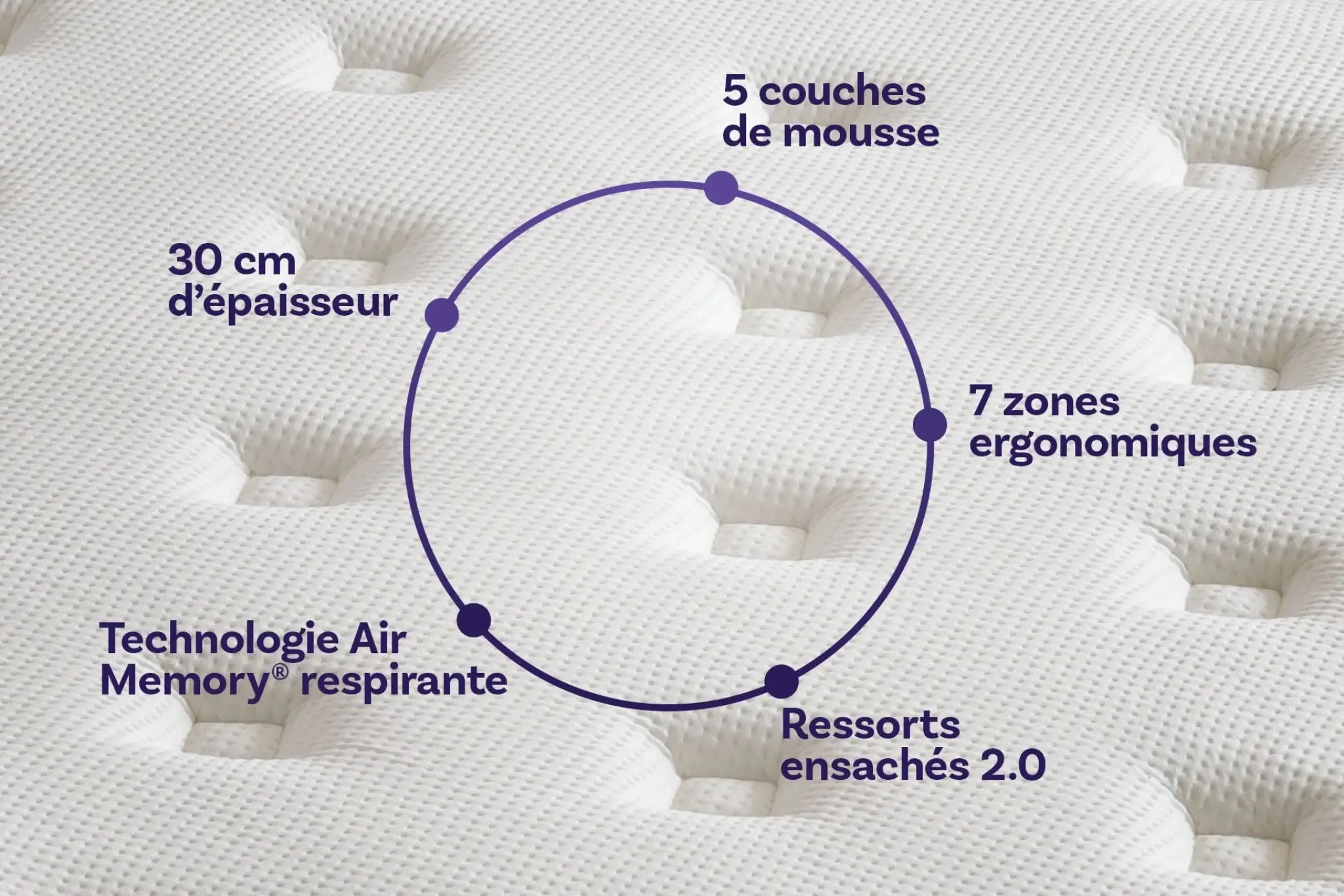 ENSEMBLE GARANCE & MATELAS - Image 32