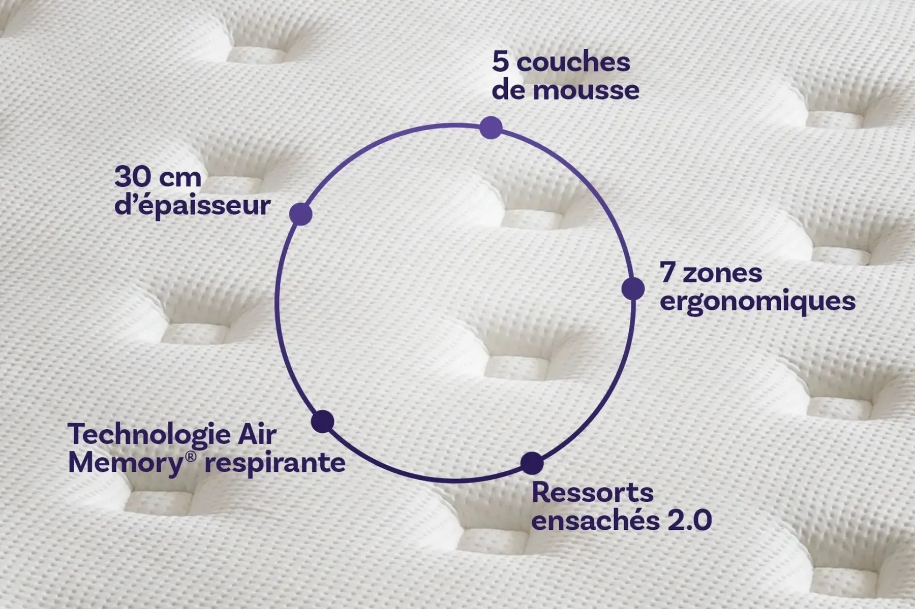 Matelas hybride luxe Victoria - mémoire de forme - 30cm - Image 9